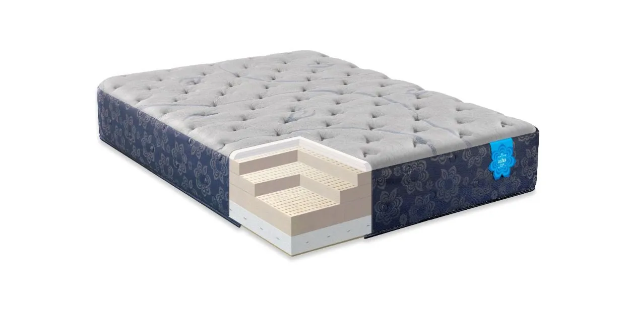 PranaSleep Asha Luxe Super Cush Mattress