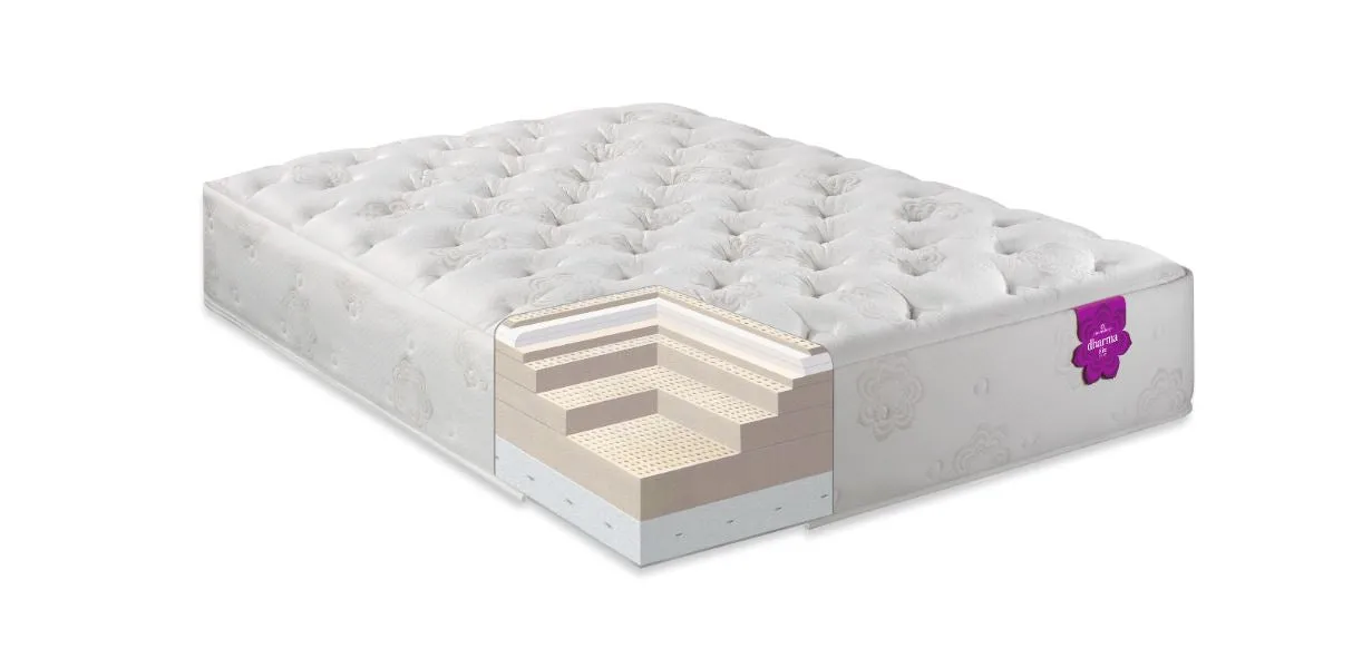 PranaSleep Dharma Luxe Super Cush Mattress