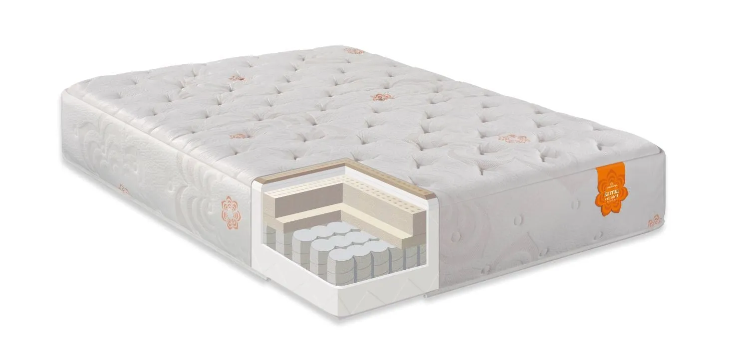 PranaSleep Karma Elite 2 Hybrid Plush Mattress